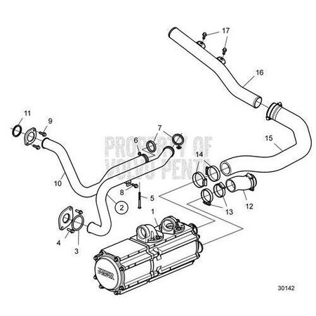 Volvo Penta